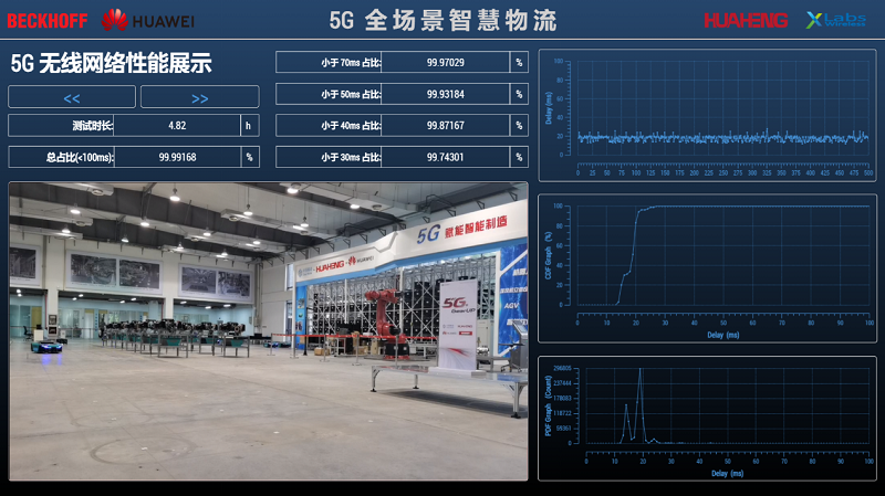 1602048309896573.jpg 5G全场图片.jpg