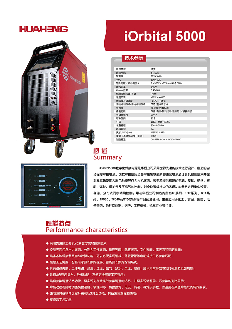 1646291706109244.jpg iorbital 5000.jpg